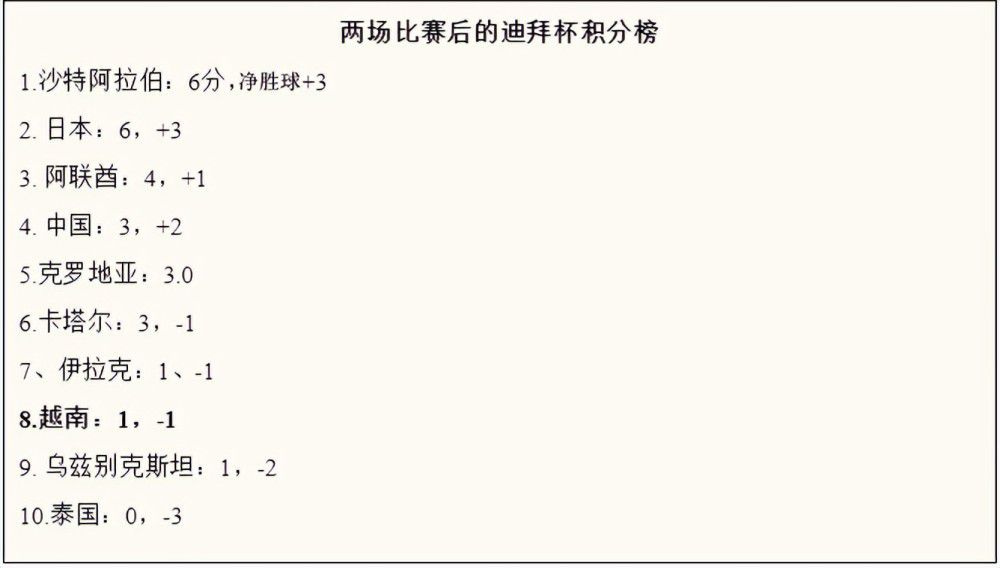 ”最后马特里谈到了本周宣布退役的基耶利尼：“基耶利尼在球场上无所不能，在球场外他是世界上最好的人，他会在任何方面都努力帮助你。